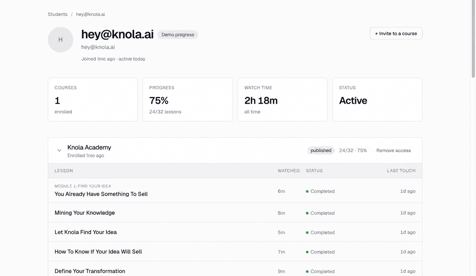 Student progress analytics in Knola, with demonstration data