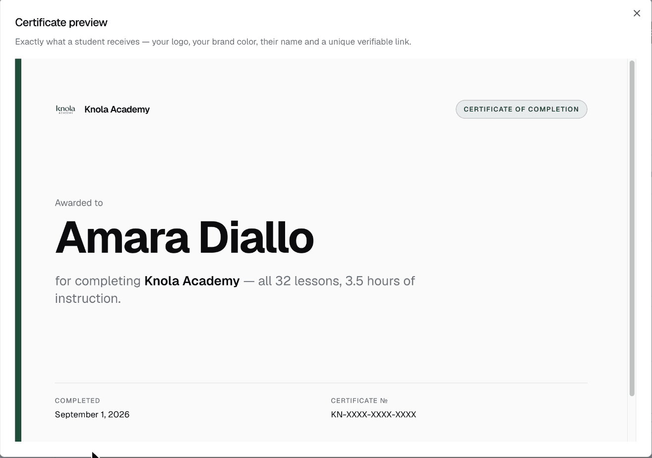 Knola certificate name and public verification controls