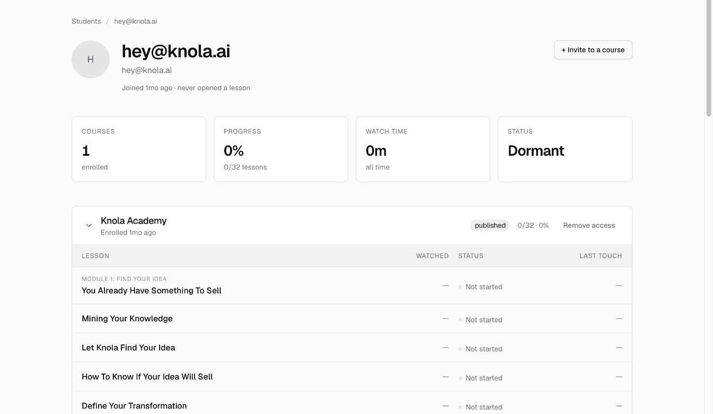 The progress view for a student in Knola’s product guide demonstration