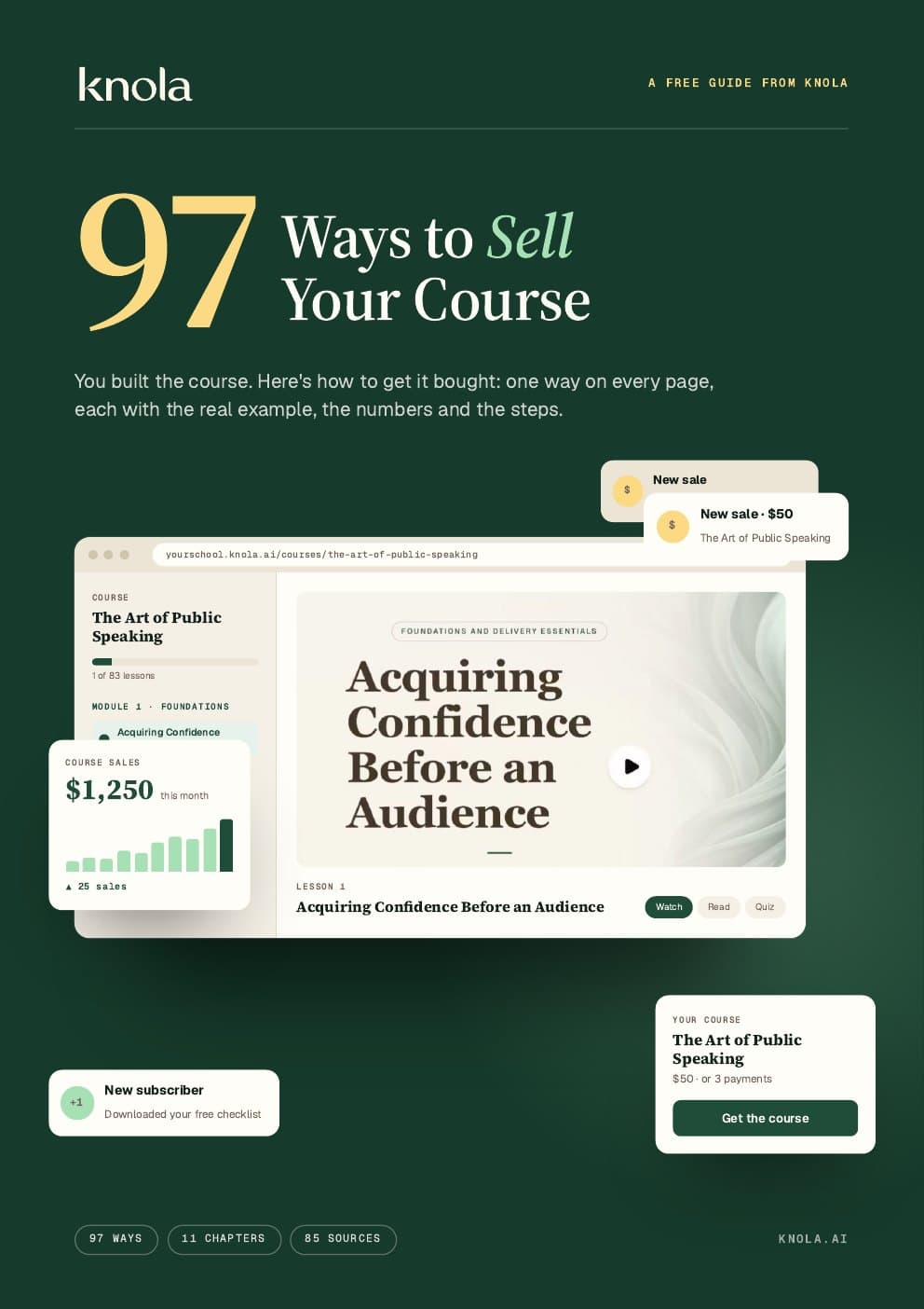 The cover of 97 Ways to Sell Your Course, a free guide from Knola