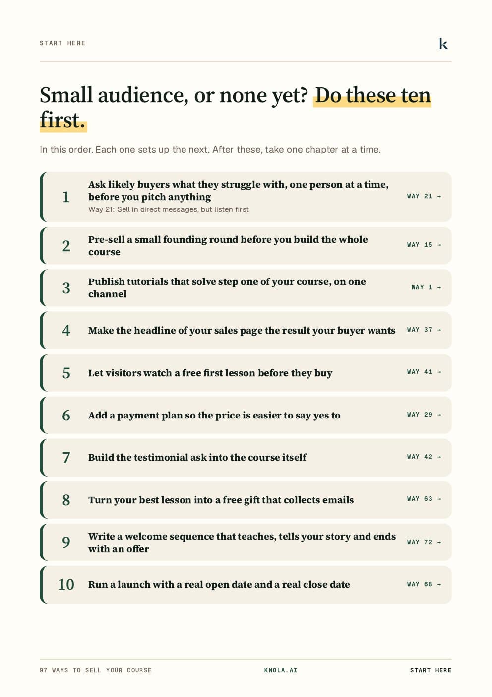 The Start here page: ten ways to do first if your audience is small