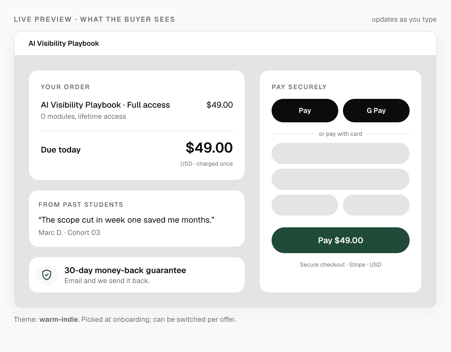Checkout — Knola