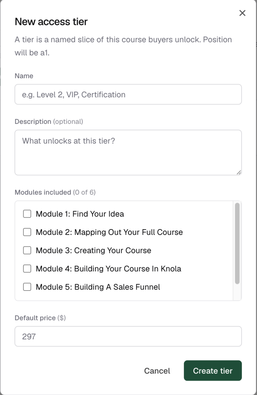 The New access tier dialog with Name, Description, the Modules included checklist and Default price fields