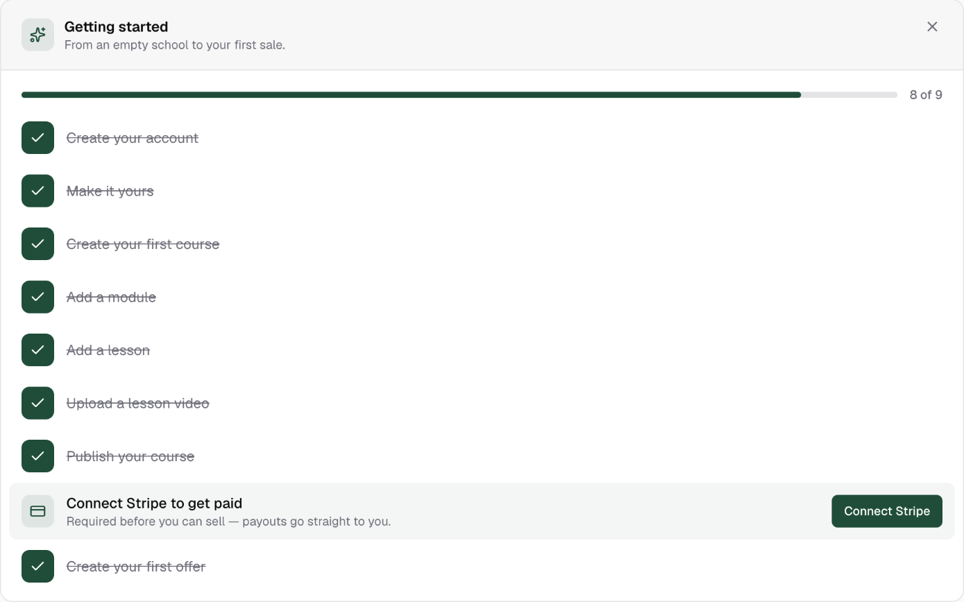 The Getting started checklist with completed steps ticked, the next step highlighted, and later steps locked