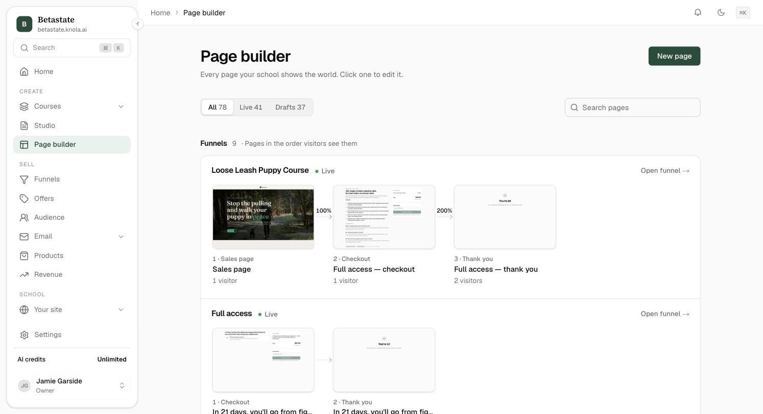 The Page builder list: All, Live and Drafts filters, a search box, and a funnel shown as its sales, checkout and thank-you pages in order, with New page at the top right