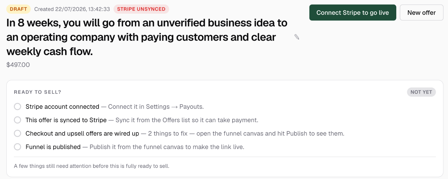 The offer detail's Ready to sell? checklist with the Connect Stripe to go live button